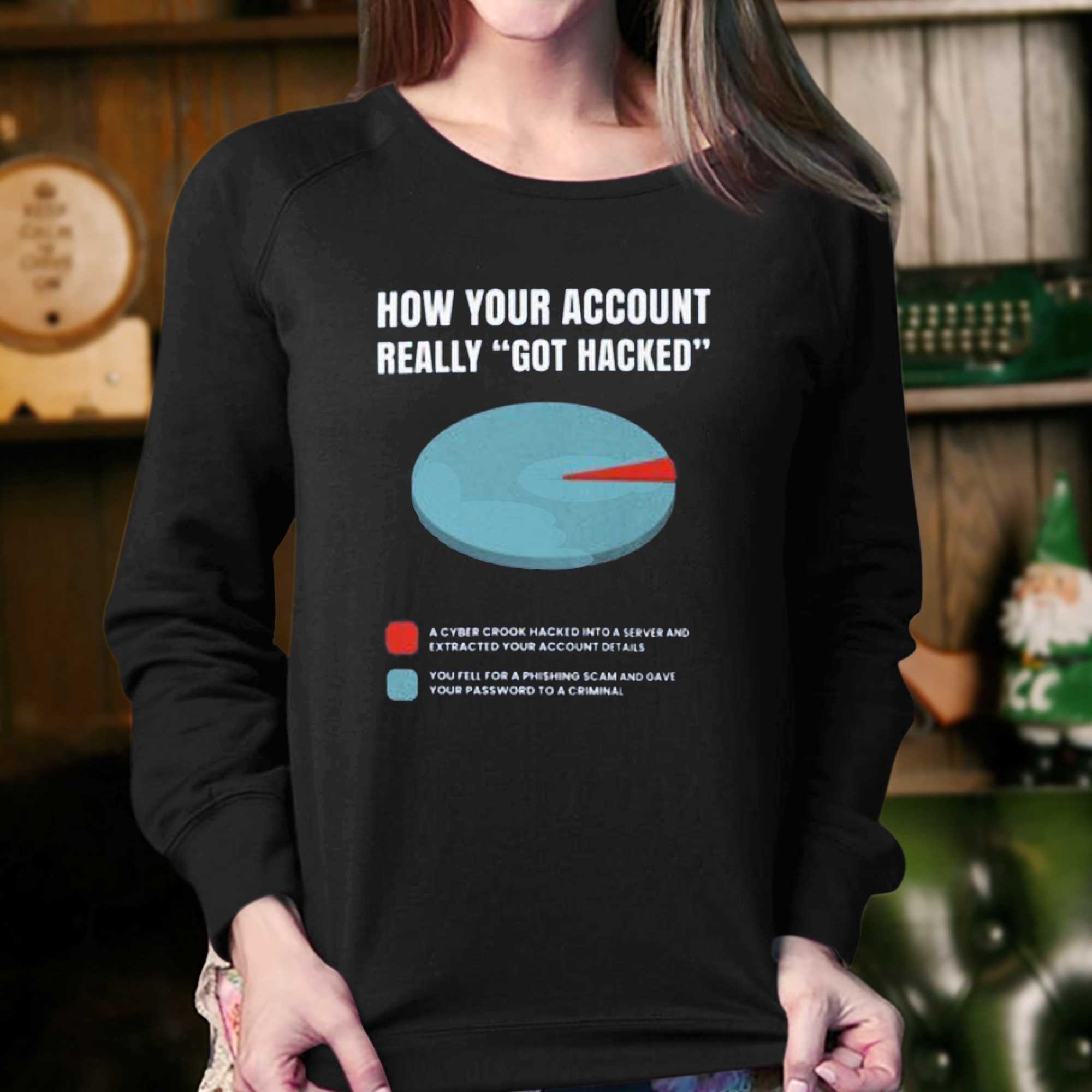 How Your Account Really Got Hacked T-shirt 