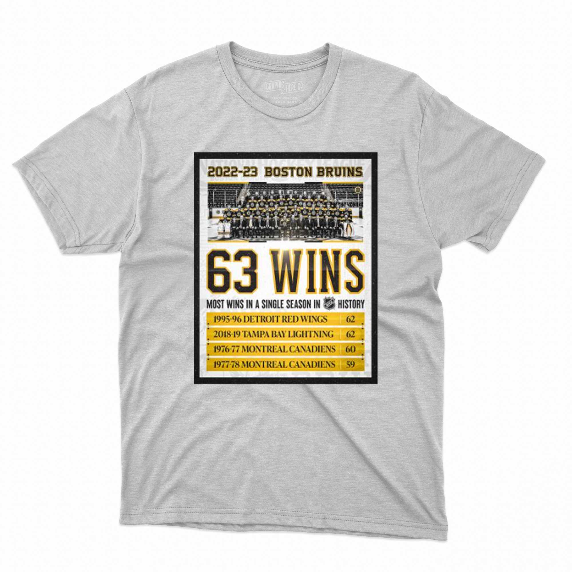 Official 63 Years Of 2023 Boston Bruins Most Win In A Single