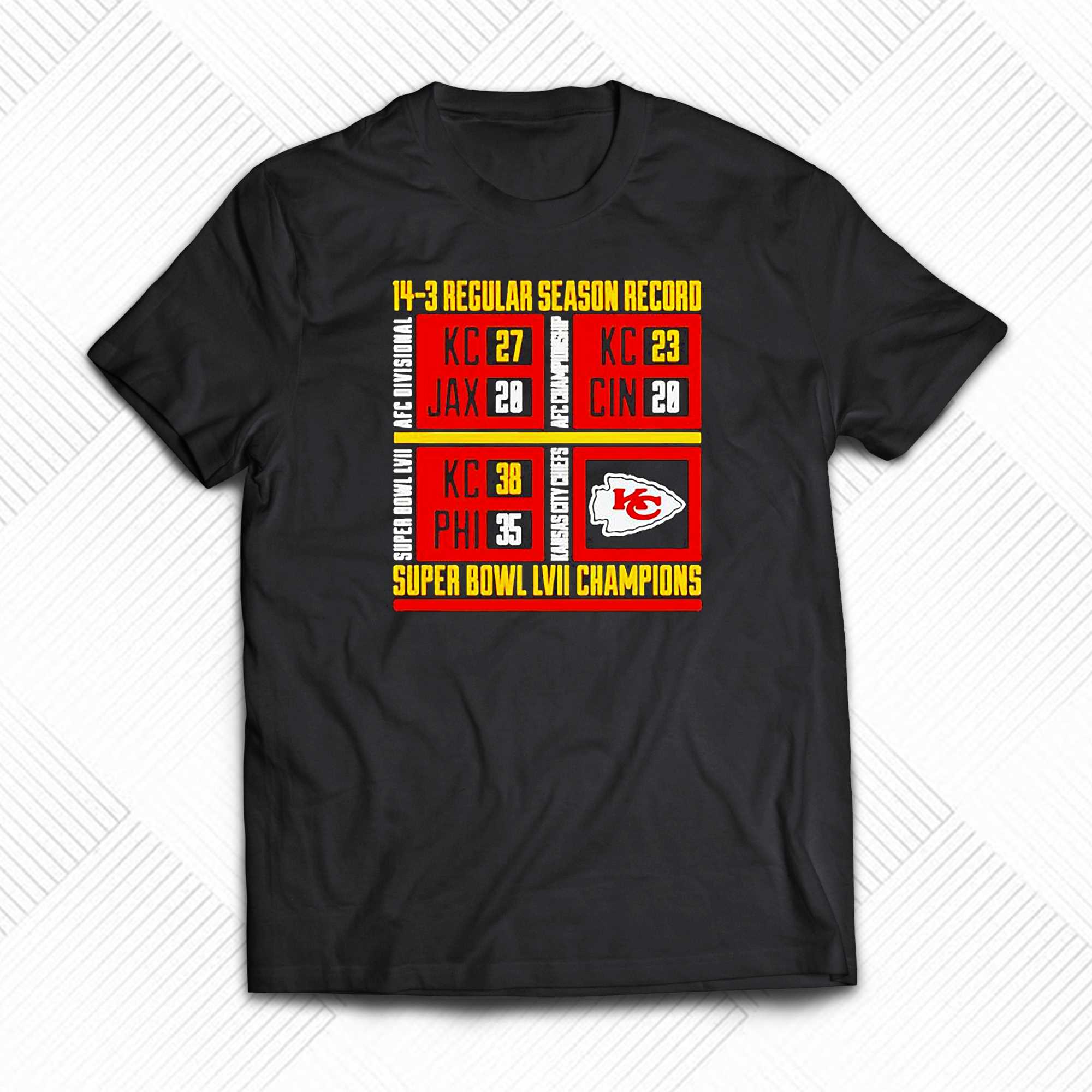 Kansas City Chiefs- Super Bowl Champions Hawaii Shirt Impressive